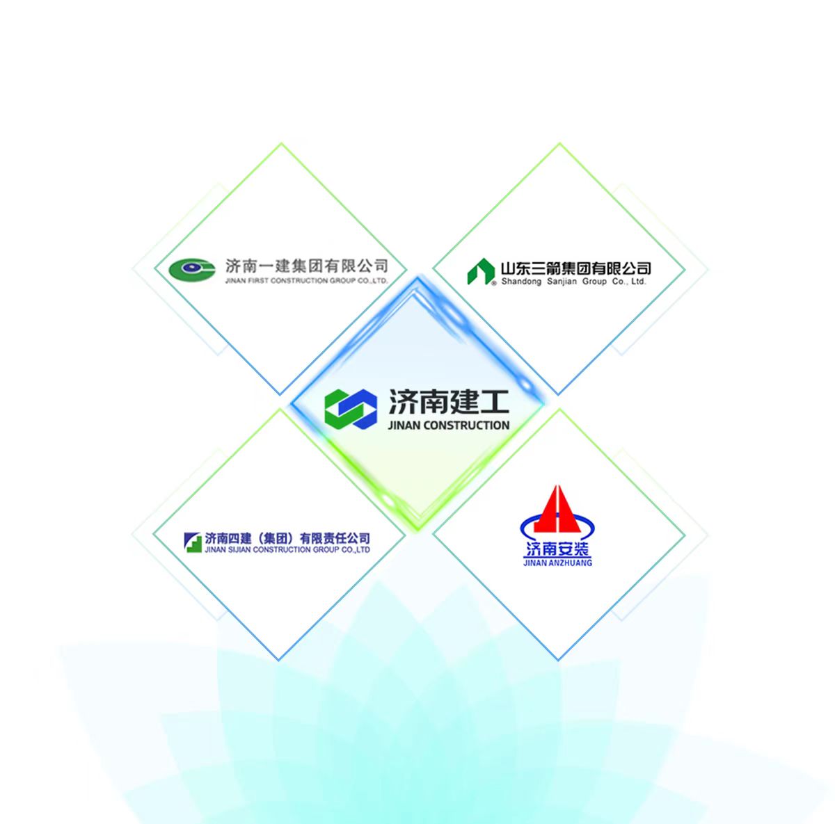 百家乐