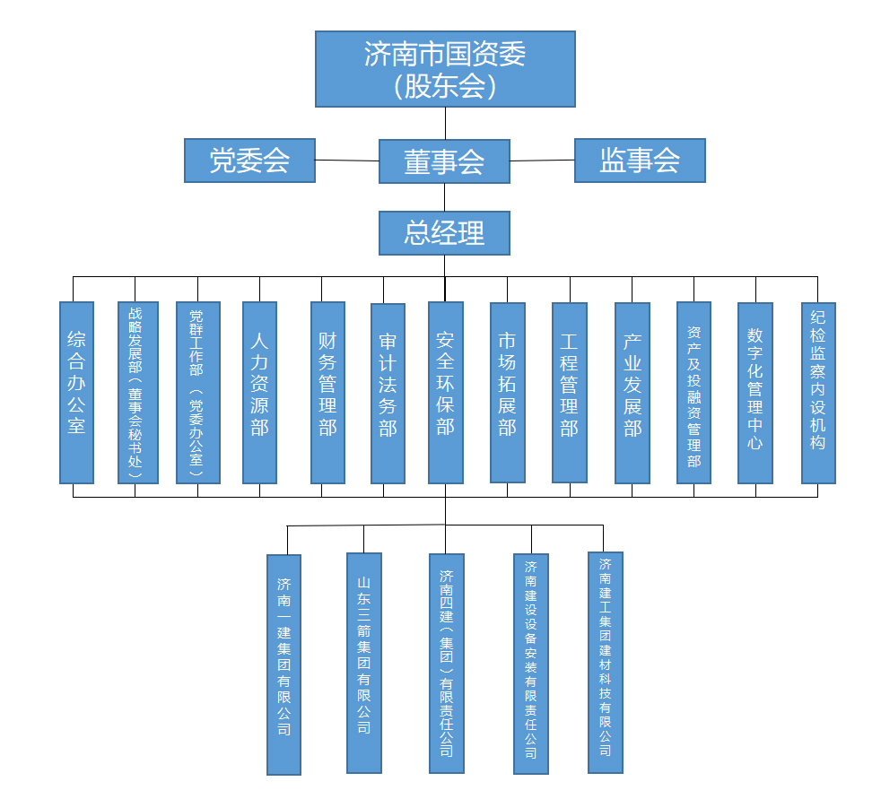 百家乐